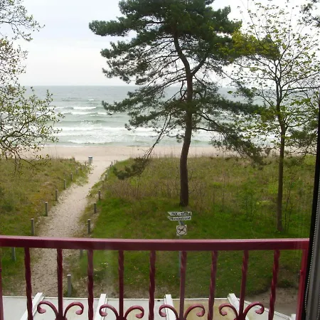 Guest house Duenenhaus Seensucht